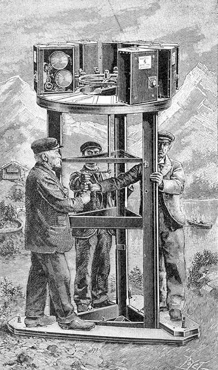 Cinéorama-opnames, 1900 (Scientific American/Wikimedia Commons)