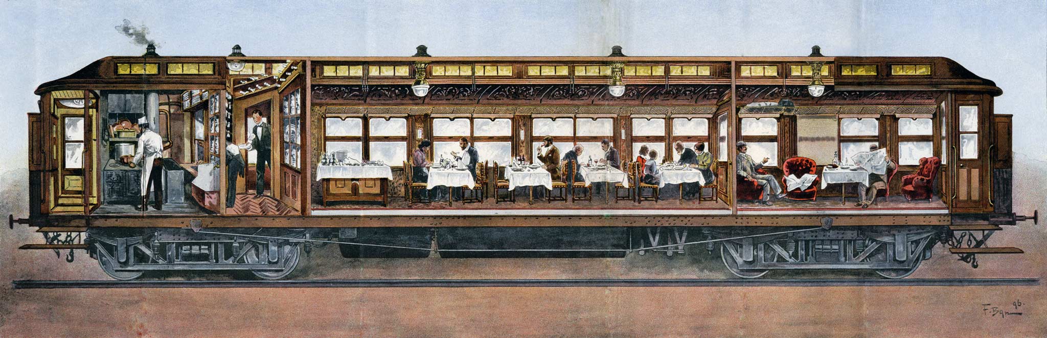Dining car cross section, 1896 (collection Arjan den Boer)