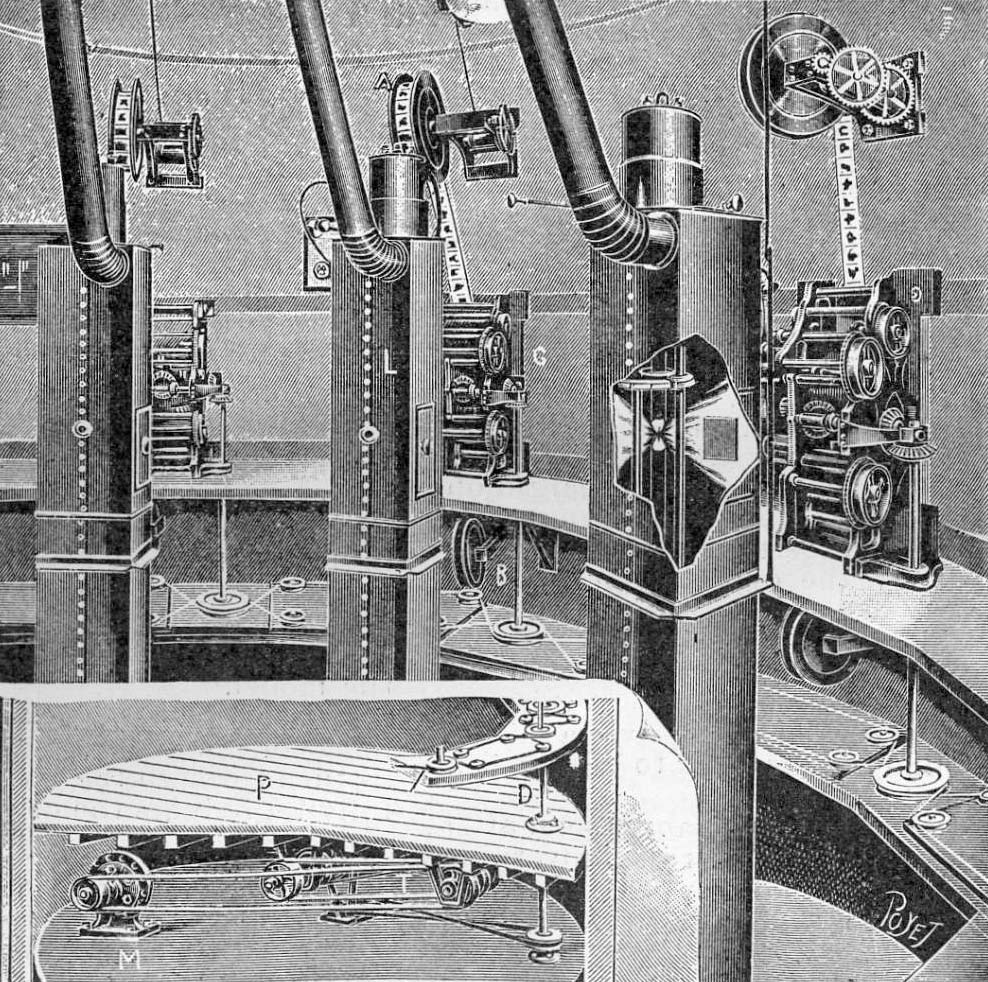 Projectiecabine van de Cinéorama, 1900 (Scientific American/Wikimedia Commons)